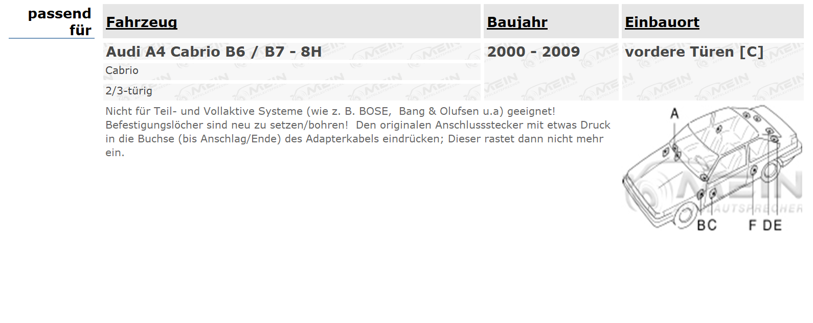 BLAUPUNKT LAUTSPRECHER für AUDI A4 Cabrio B6 / B7 - 8H 2000-2009 Front