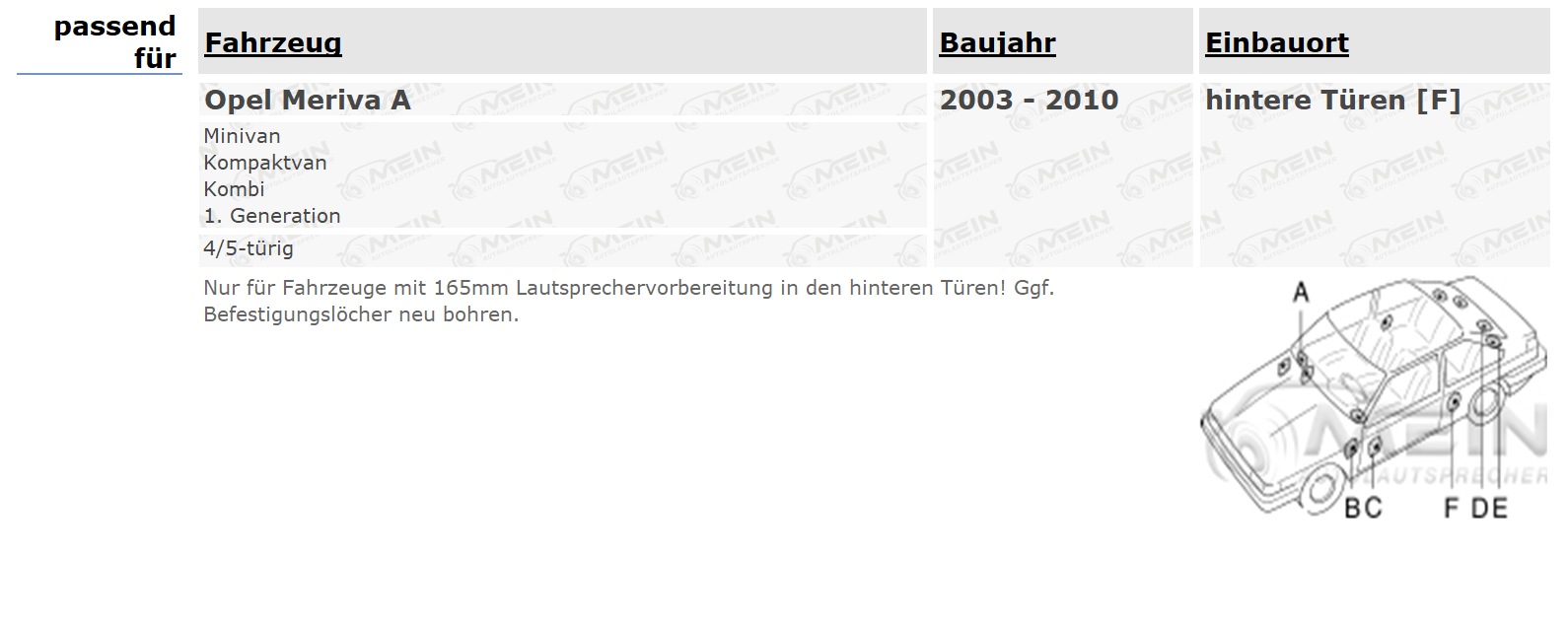 JBL LAUTSPRECHER für OPEL MERIVA A 2003-2010 Heck Hinten 2-Wege 175W