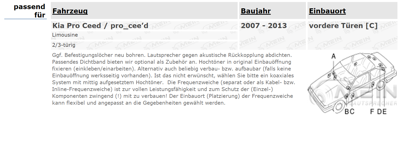 BLAUPUNKT LAUTSPRECHER für KIA PRO CEED / pro_cee’d 2007-2013 Front