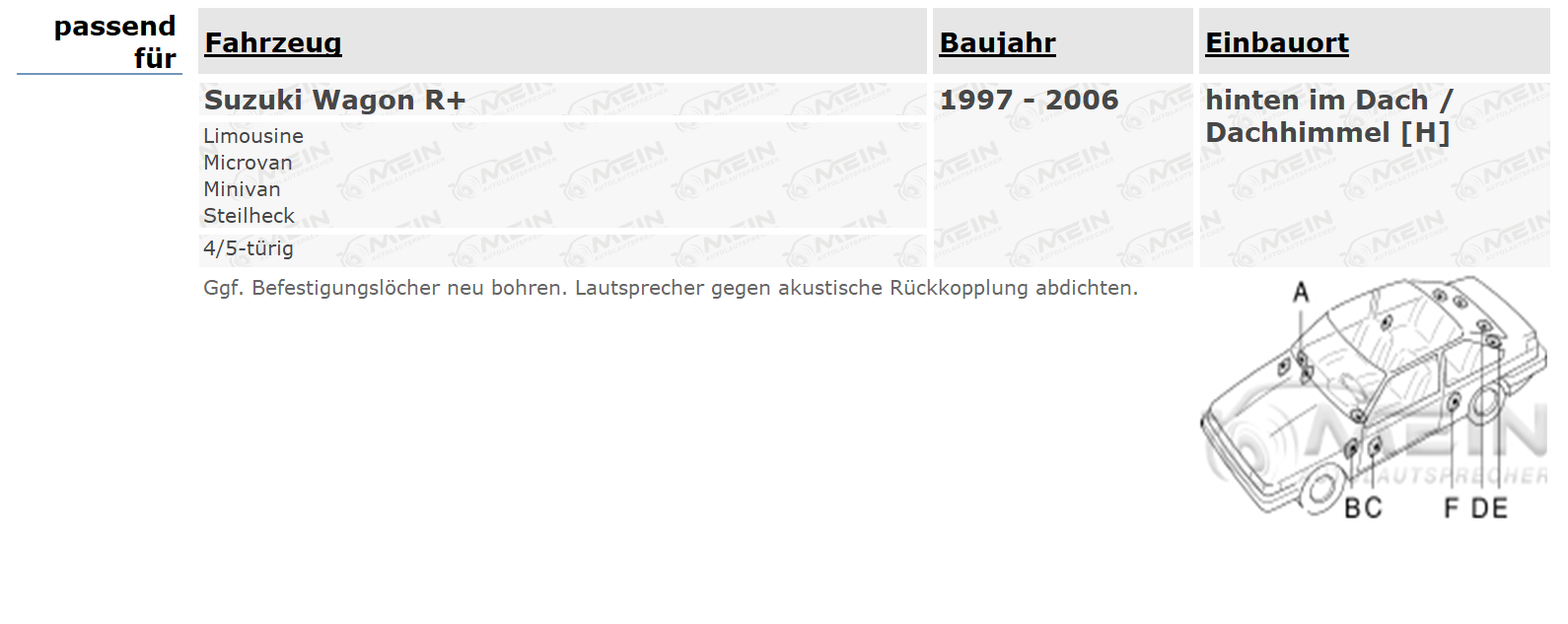 JBL LAUTSPRECHER für SUZUKI WAGON R+ 1997-2006 Dach Hinten 2-Wege 90W