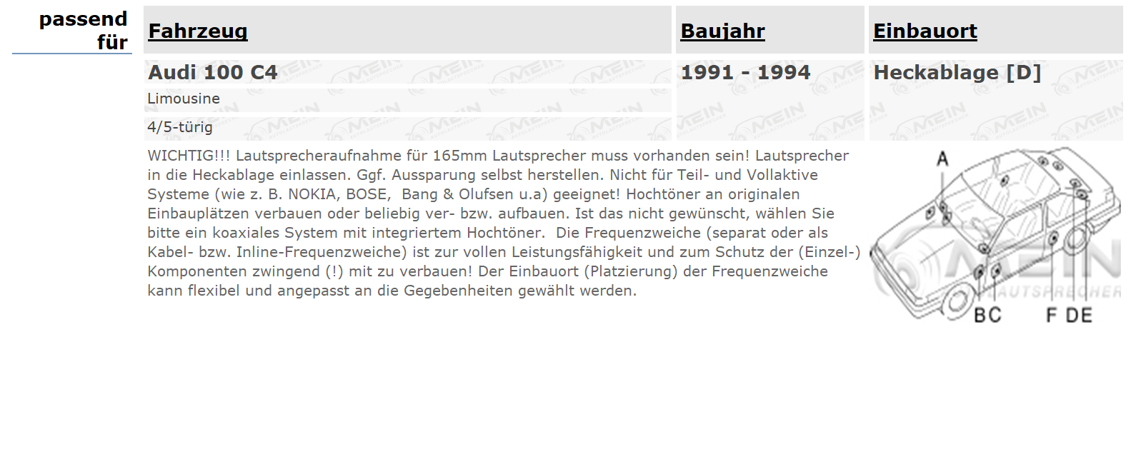 JBL LAUTSPRECHER für AUDI 100 C4 1991-1994 Heckablage 2-Wege 180W 165