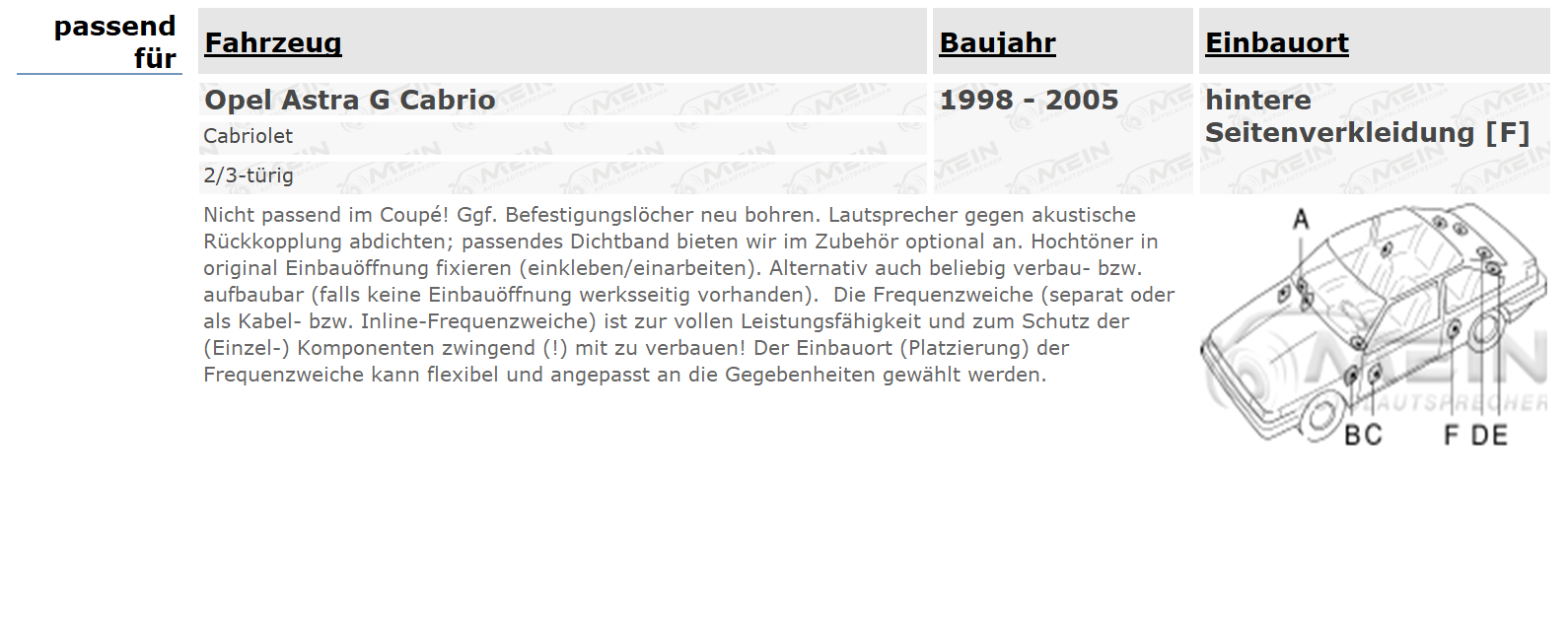GROUND ZERO LAUTSPRECHER für OPEL ASTRA G Cabrio 1998-2005 Heck Seite