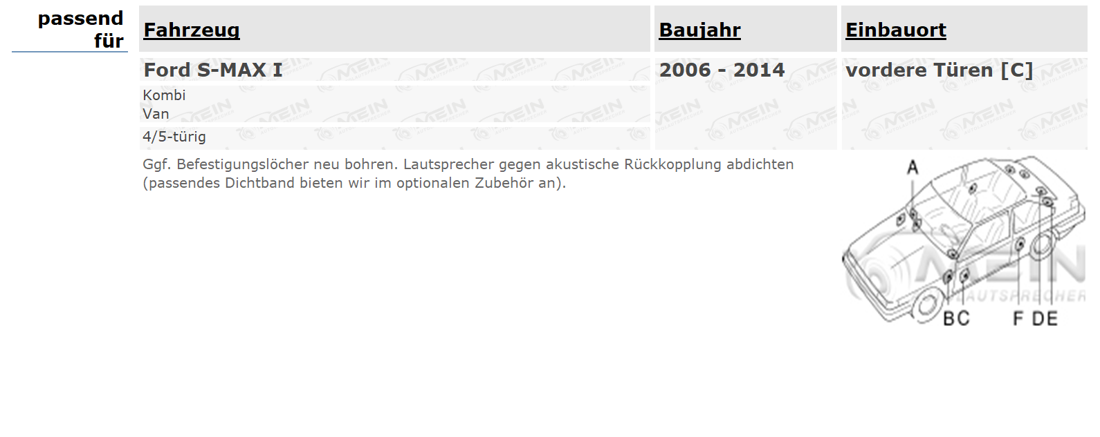 JBL LAUTSPRECHER für FORD S-MAX I 2006-2014 Front Vorn Tür 2-Wege 150W