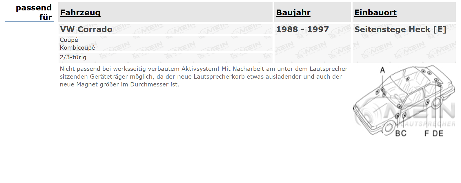 JBL LAUTSPRECHER für VW CORRADO 1988-1997 Heck Hinten 2-Wege Koax 120W