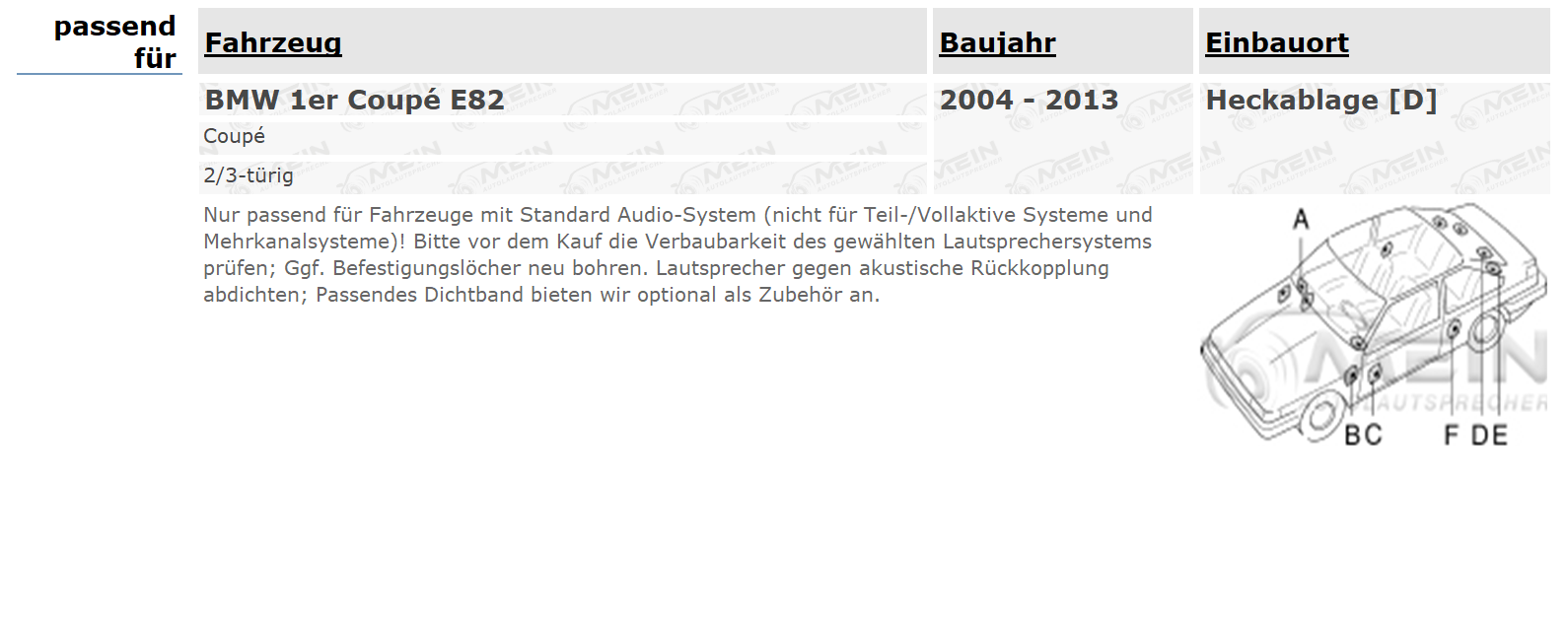 BLAUPUNKT LAUTSPRECHER für BMW 1ER Coupé E82 2004-2013 Heckablage 180W