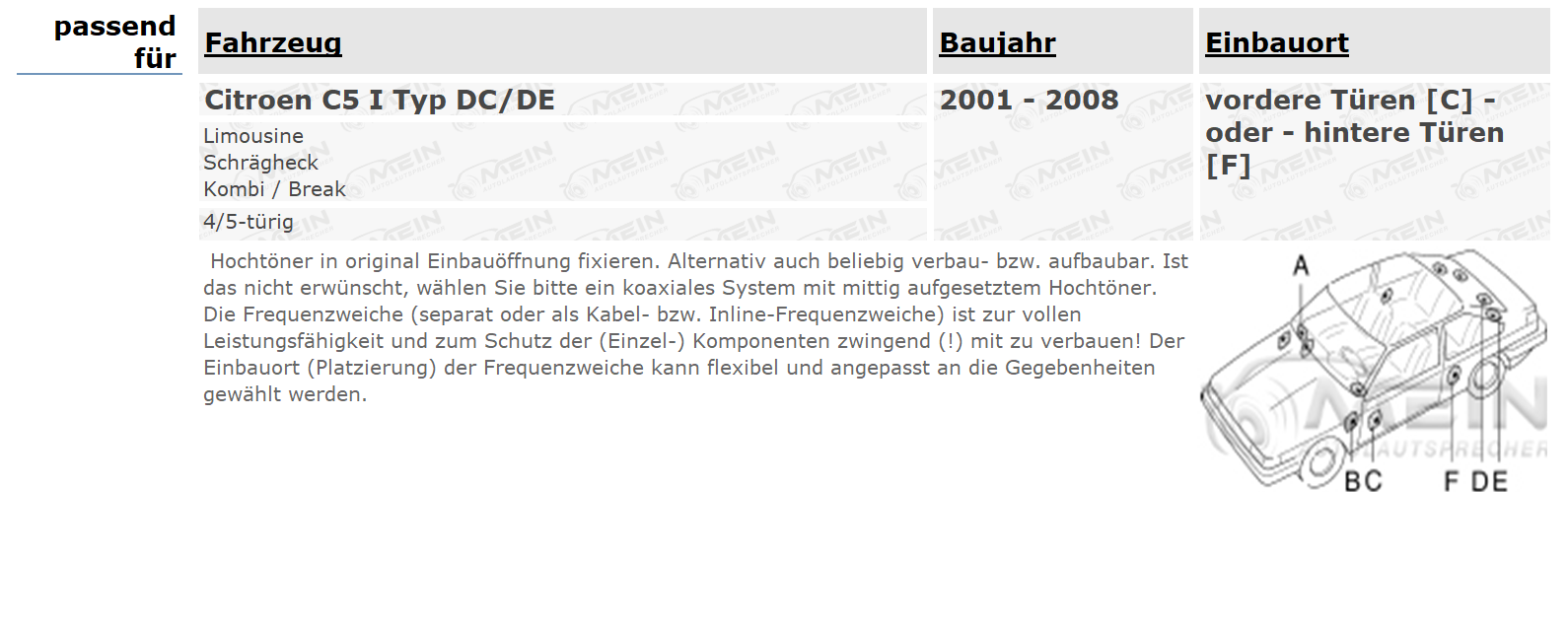 JBL LAUTSPRECHER für CITROEN C5 I Typ DC/DE 2001-2008 Front Heck 250W