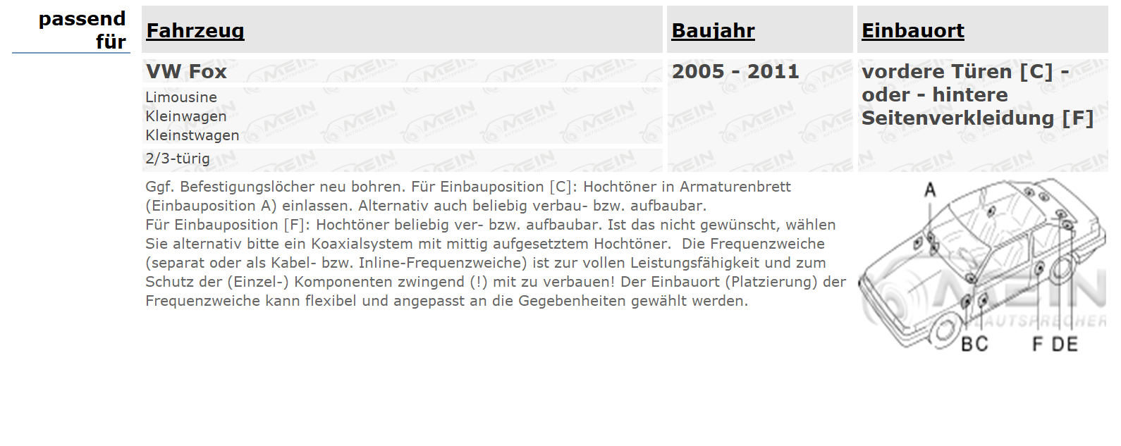 SINUSTEC LAUTSPRECHER für VW FOX 2005-2011 Front Vorn Tür 2-Wege 300W