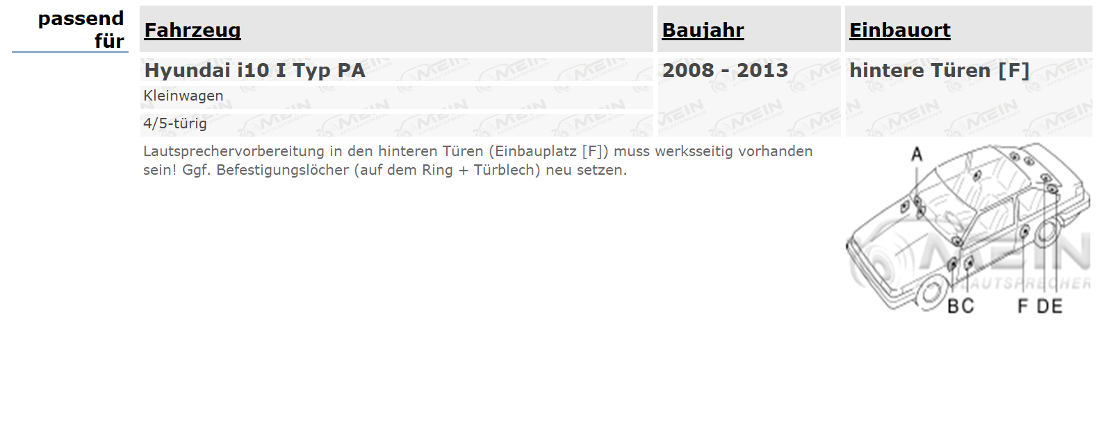 JBL LAUTSPRECHER für HYUNDAI I10 I Typ PA 2008-2013 Heck Tür Koax 200W