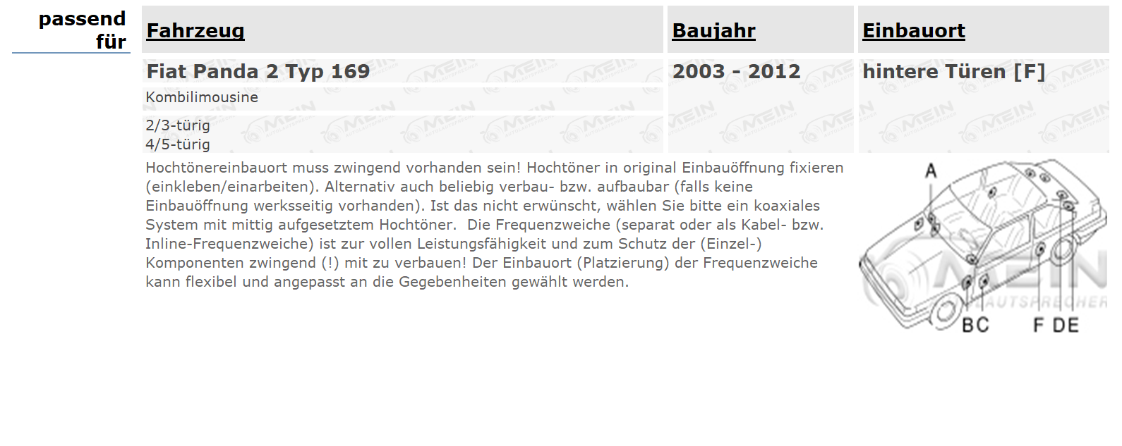 JBL LAUTSPRECHER für FIAT PANDA 2 Typ 169 2003-2012 Heck Tür 180W 165