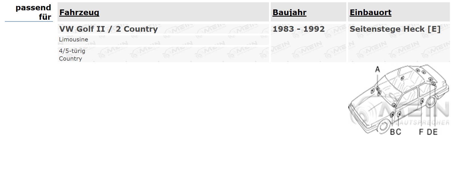 BLAUPUNKT LAUTSPRECHER für VW GOLF II / 2 Country 1983-1992 Heck 180W
