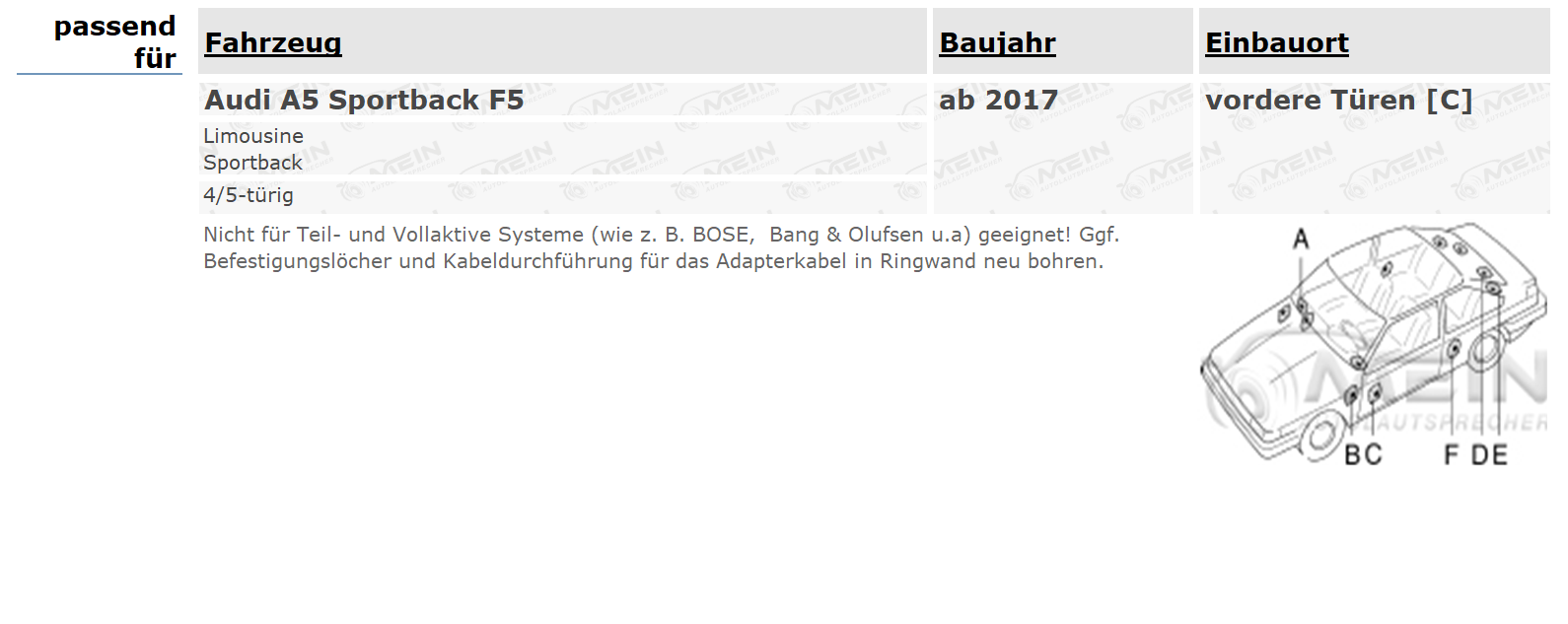 JBL LAUTSPRECHER für AUDI A5 Sportback F5 ab 2017 Front Tür Vorn 180W