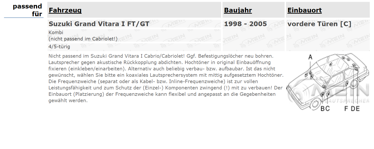 KENWOOD LAUTSPRECHER für SUZUKI GRAND VITARA I FT/GT 1998-2005 Front