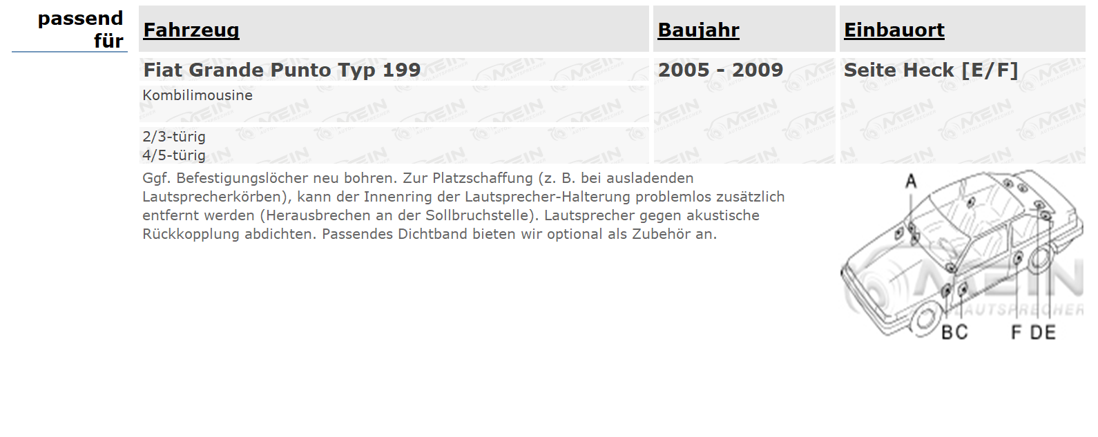 ALPINE LAUTSPRECHER für FIAT GRANDE PUNTO Typ 199 2005-2009 Heck 180W