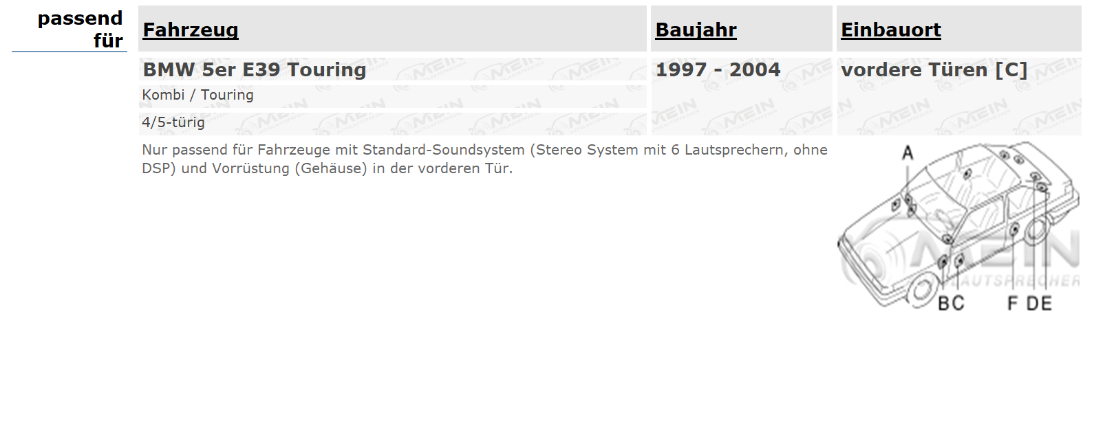 ALPINE LAUTSPRECHER für BMW 5ER E39 Touring 1997-2004 Vorn Tür 200W