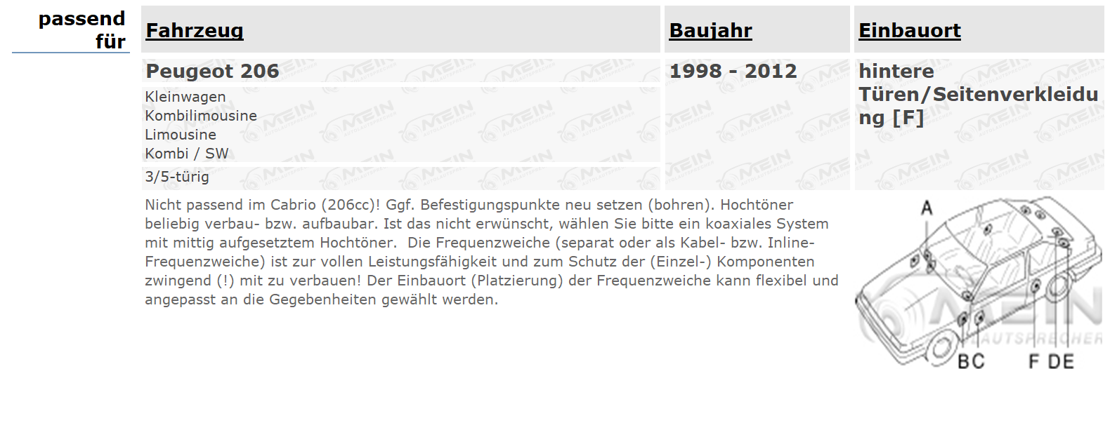JBL LAUTSPRECHER für PEUGEOT 206 1998-2012 Heck Hinten 2-Wege 135W 130