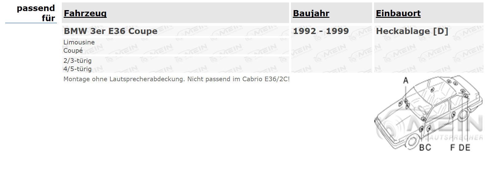 ALPINE LAUTSPRECHER für BMW 3ER E36 Coupe 1992-1999 Heckablage 180W