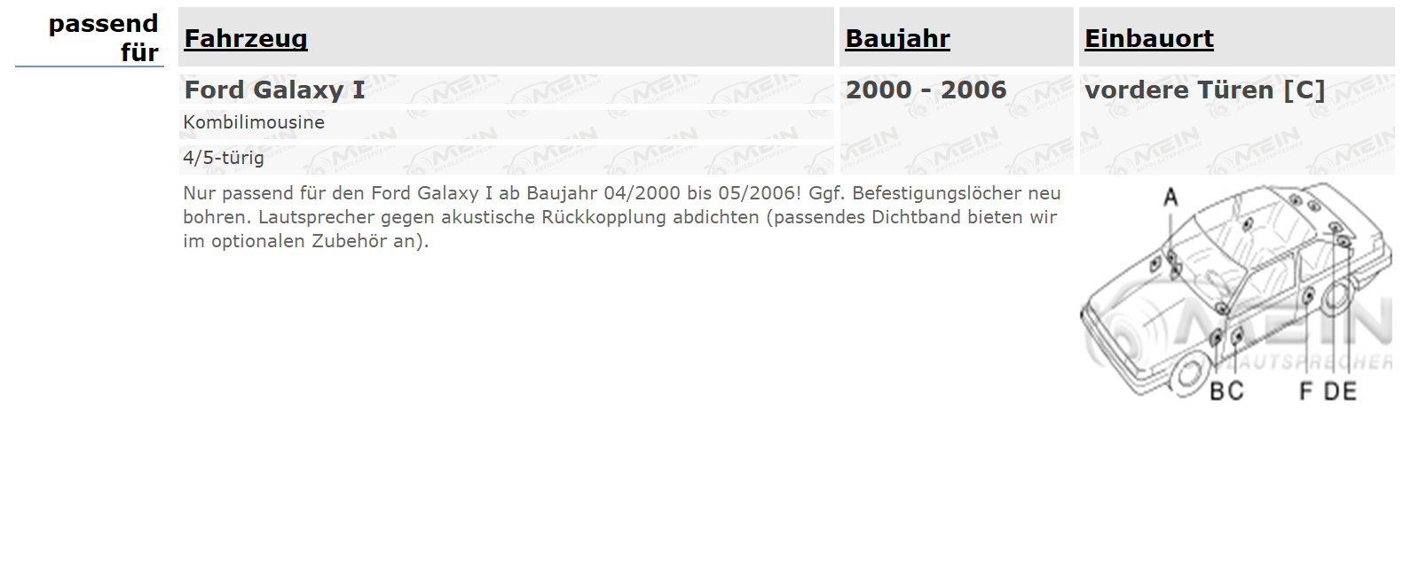 JBL LAUTSPRECHER für FORD GALAXY I 2000-2006 Front Tür 2-Wege 200W 165