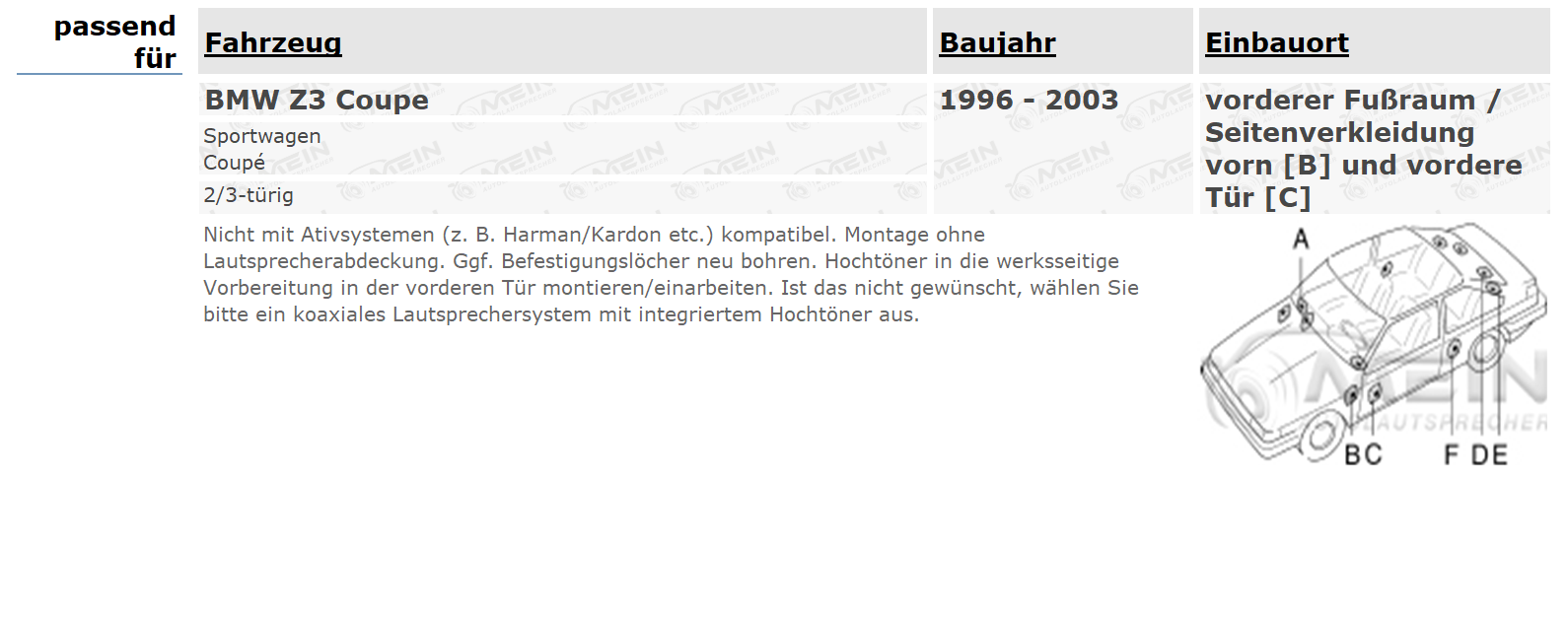 ALPINE LAUTSPRECHER für BMW Z3 Coupe 1996-2003 Vorn Tür 2-Wege 250W