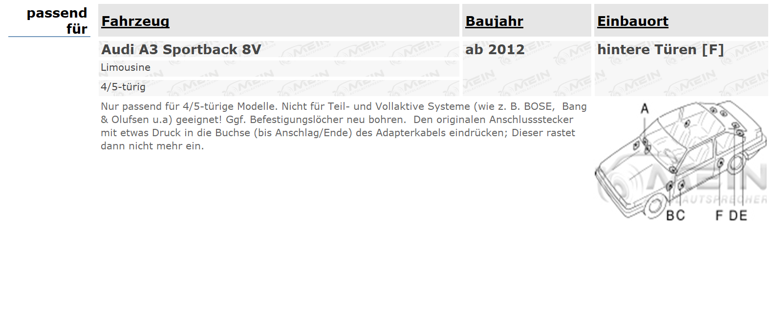 JBL LAUTSPRECHER für AUDI A3 Sportback 8V ab 2012 Heck Tür 2-Wege 240W
