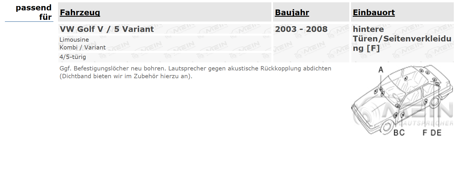 JBL LAUTSPRECHER für VW GOLF V / 5 Variant 2003-2008 Heck Hinten 225W