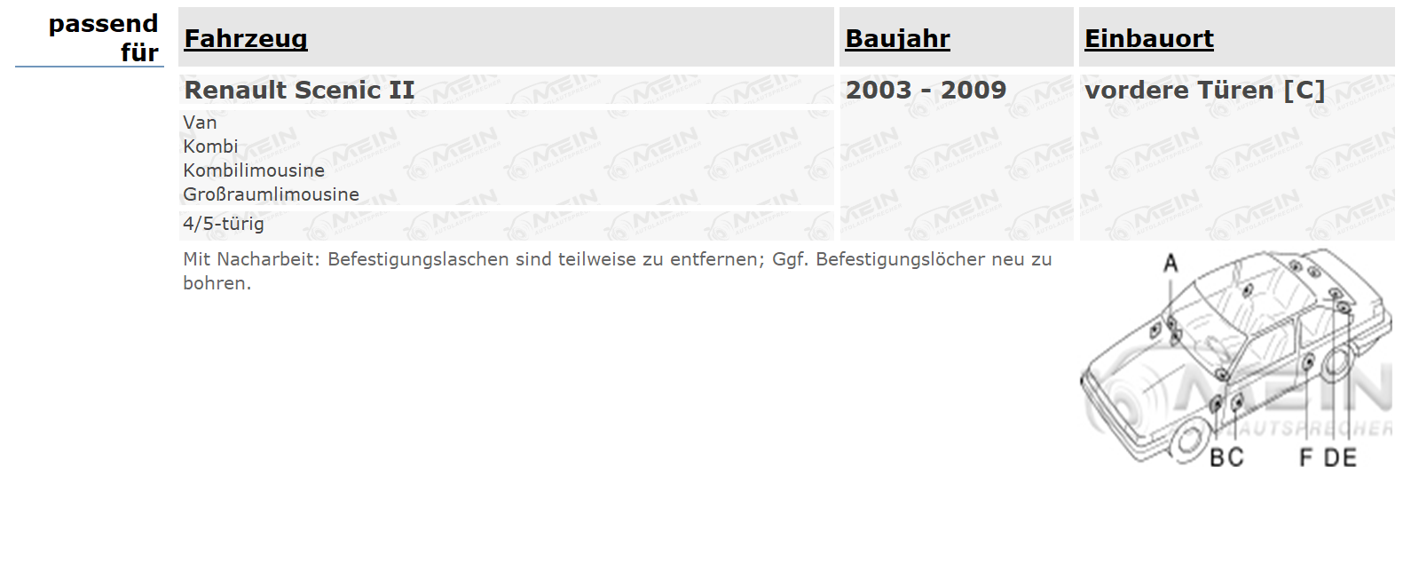 ALPINE LAUTSPRECHER für RENAULT SCENIC II 2003-2009 Front Vorn 200W