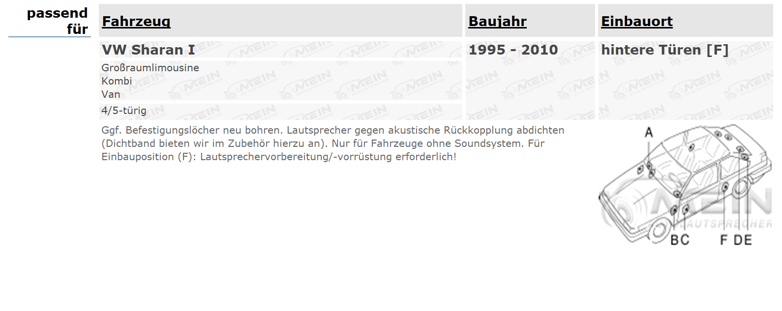 PIONEER LAUTSPRECHER für VW SHARAN I 1995-2010 Heck Hinten 1-Weg 280W