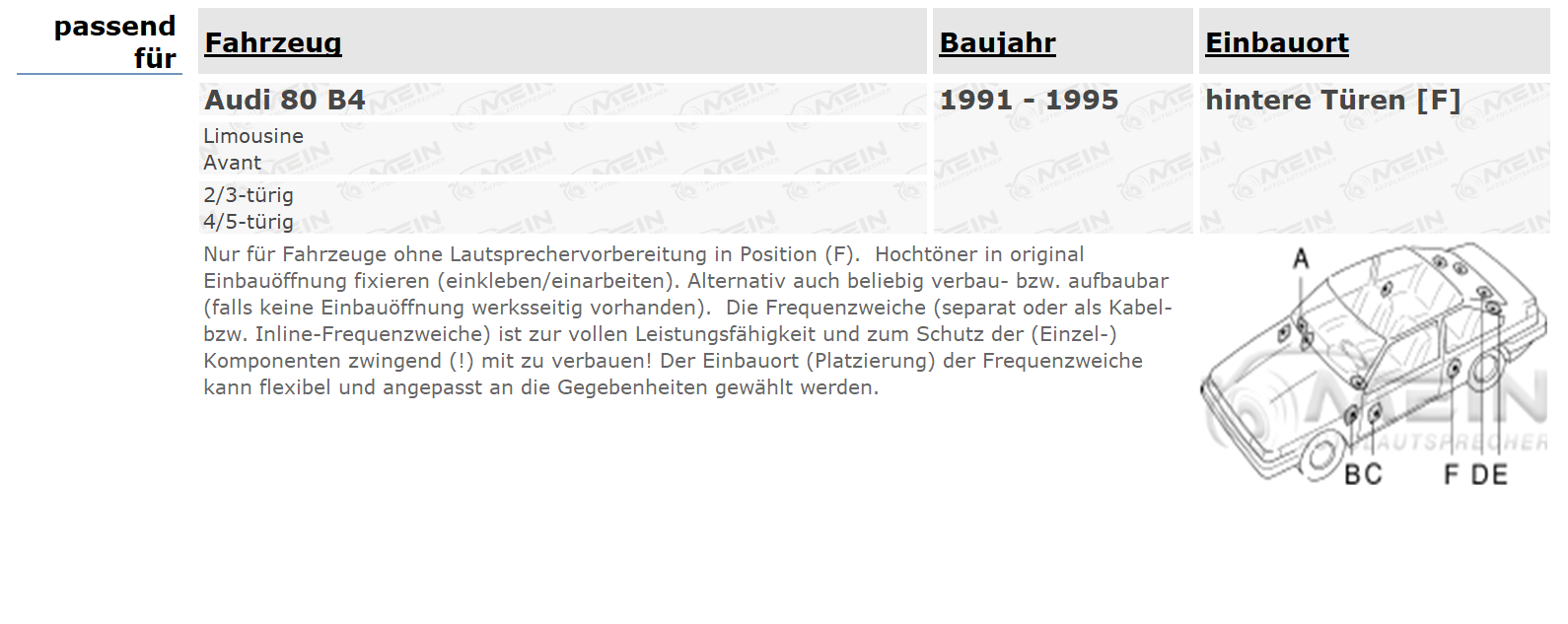 PIONEER LAUTSPRECHER für AUDI 80 B4 1991-1995 Heck Hinten 2-Wege 300W