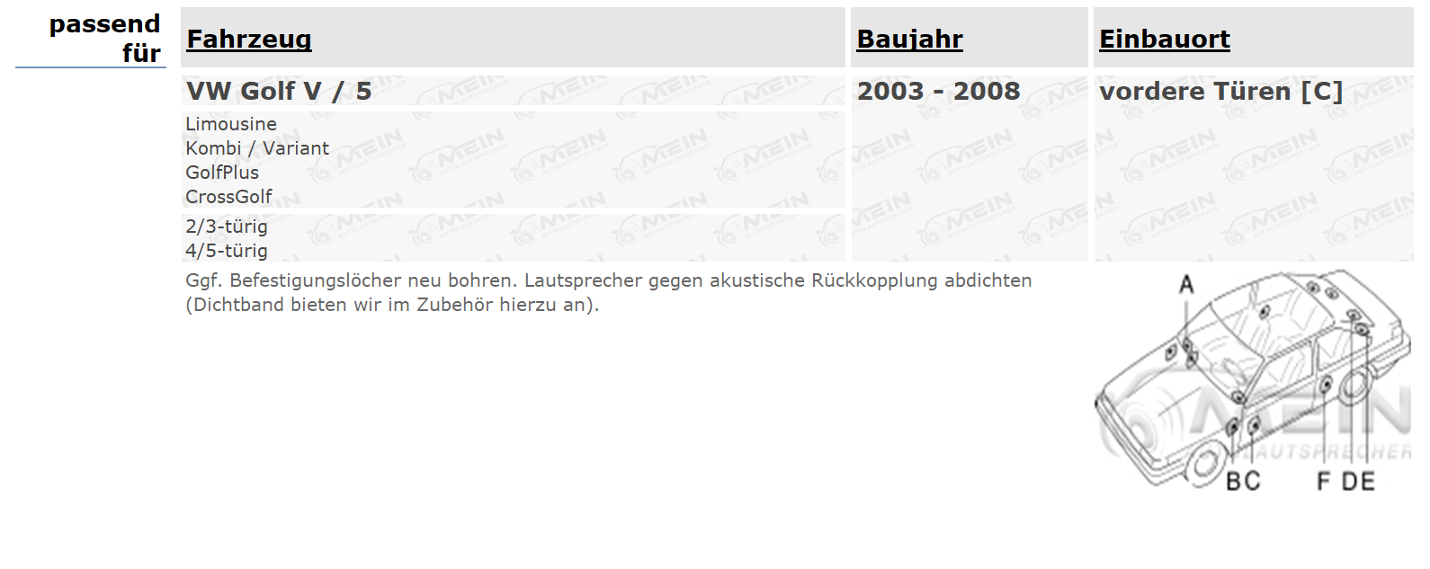 BLAUPUNKT LAUTSPRECHER für VW GOLF V / 5 2003-2008 Front Vorn Tür 350W