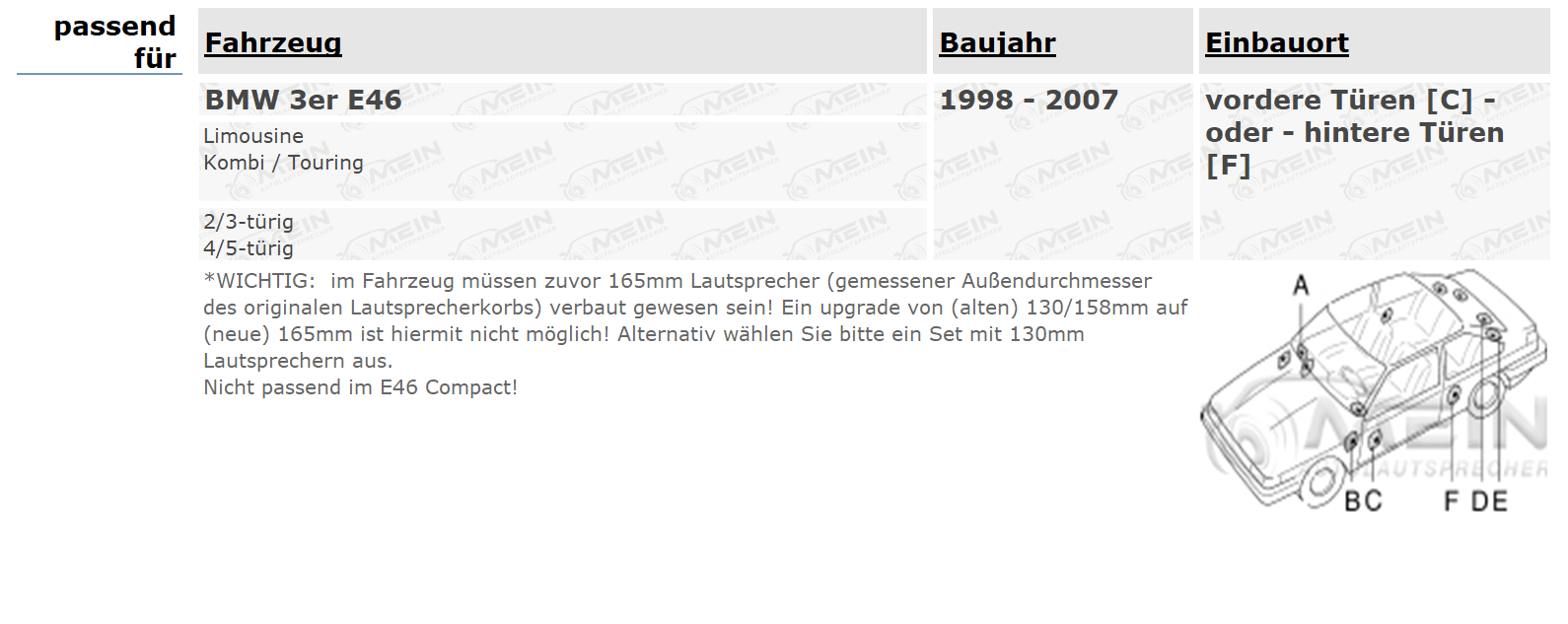 BLAUPUNKT LAUTSPRECHER für BMW 3ER E46 1998-2007 Front Heck Tür 250W