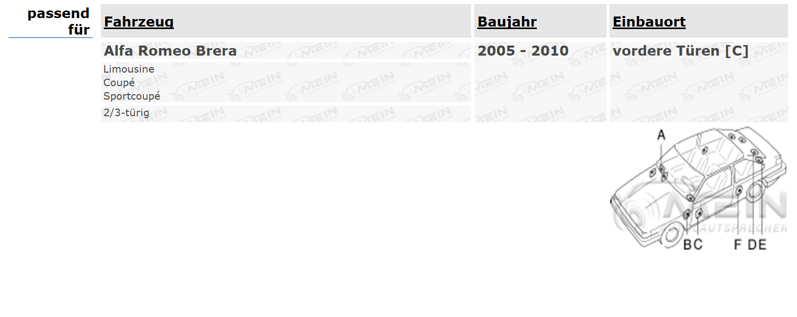 BLAUPUNKT LAUTSPRECHER für ALFA ROMEO BRERA 2005-2010 Front Vorn 250W