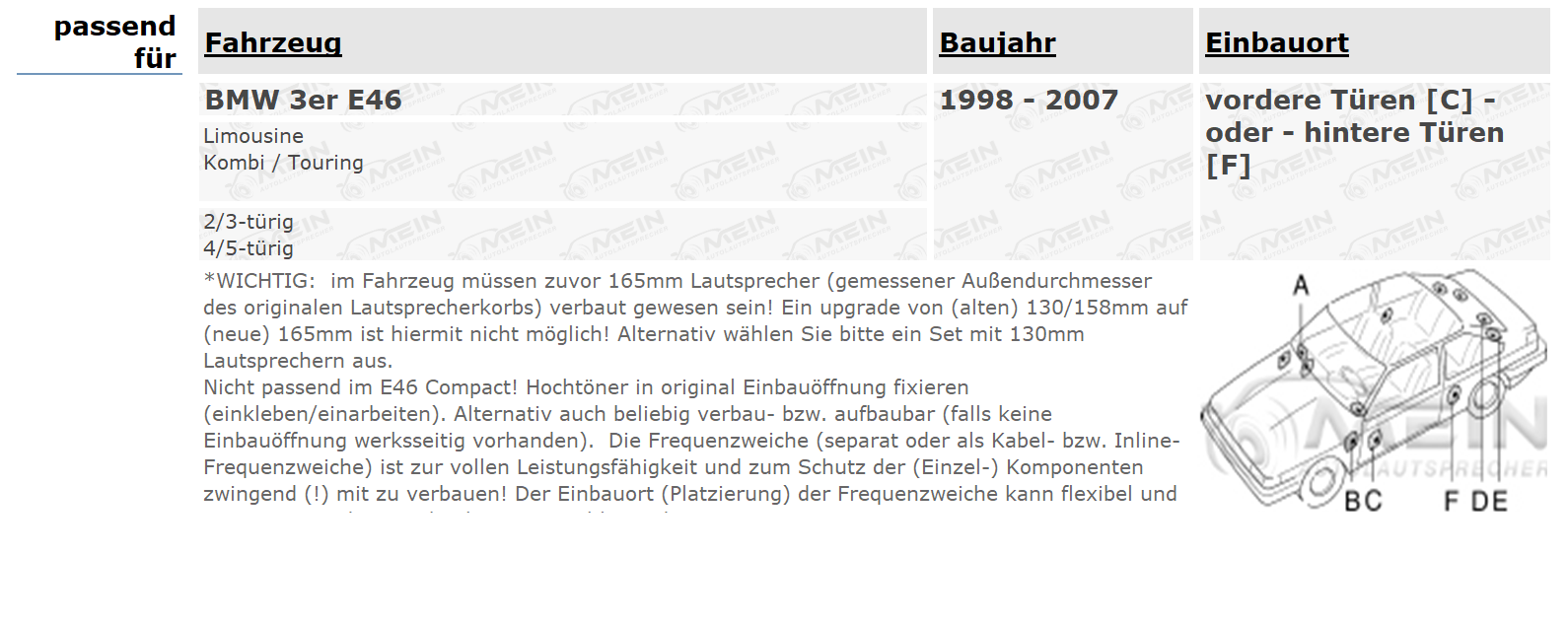 BLAUPUNKT LAUTSPRECHER für BMW 3ER E46 1998-2007 Front Heck Tür 220W