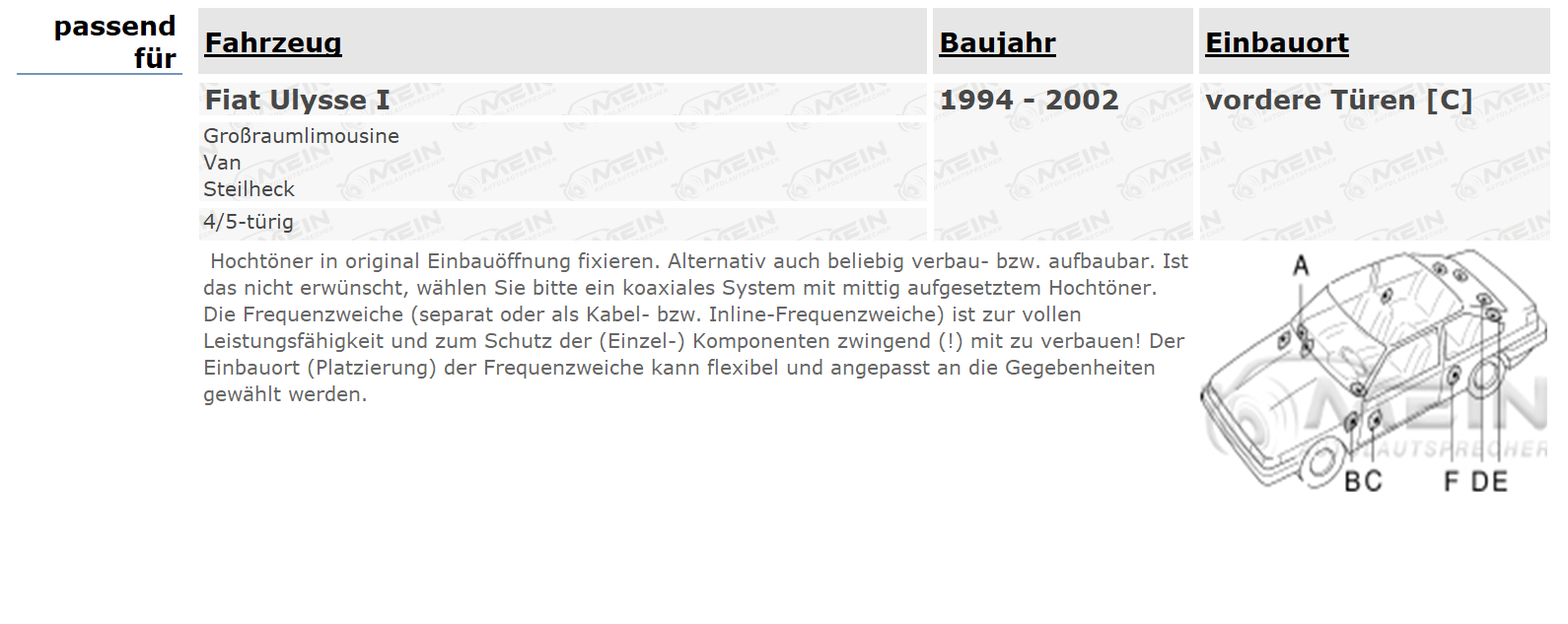 JVC DR LAUTSPRECHER für FIAT ULYSSE I 1994-2002 Front Vorn 2-Wege 360W