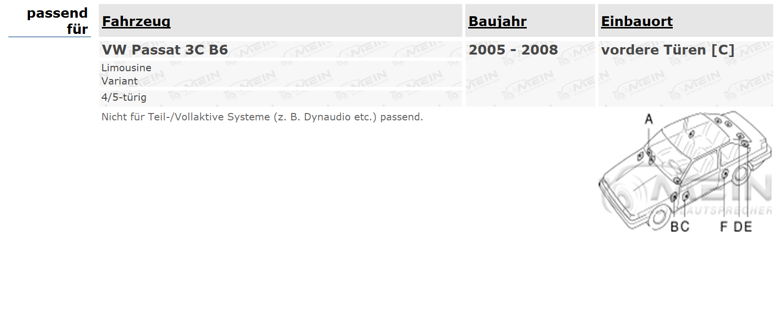 BLAUPUNKT LAUTSPRECHER für VW PASSAT 3C B6 2005-2008 Front Vorn 220W