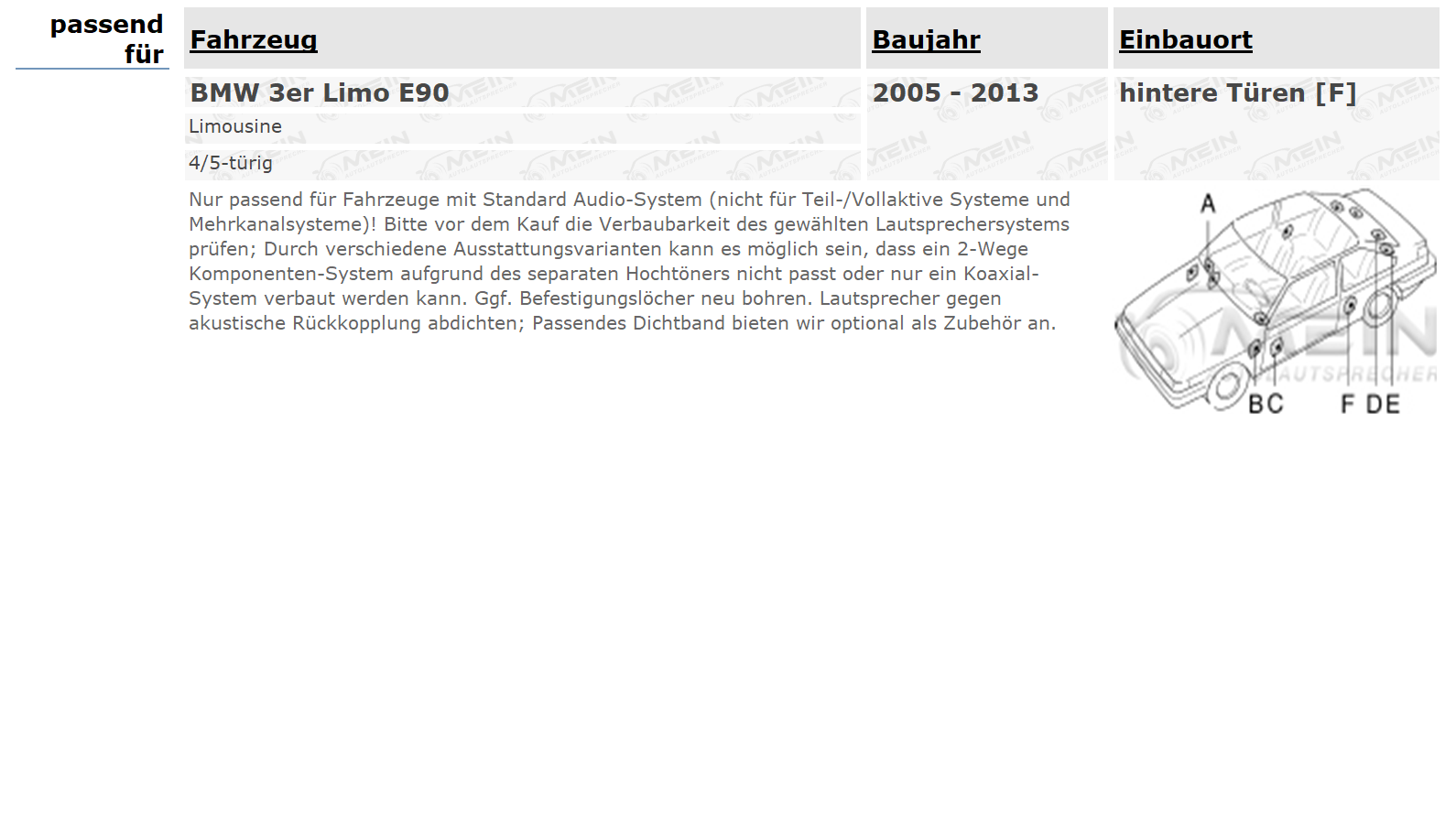 ALPINE LAUTSPRECHER für BMW 3ER Limo E90 2005-2013 Heck Tür Koax 180W