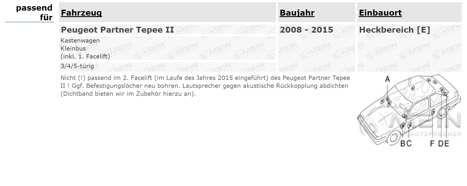 ALPINE LAUTSPRECHER für PEUGEOT PARTNER Tepee II 2008-2015 Heck Hinten