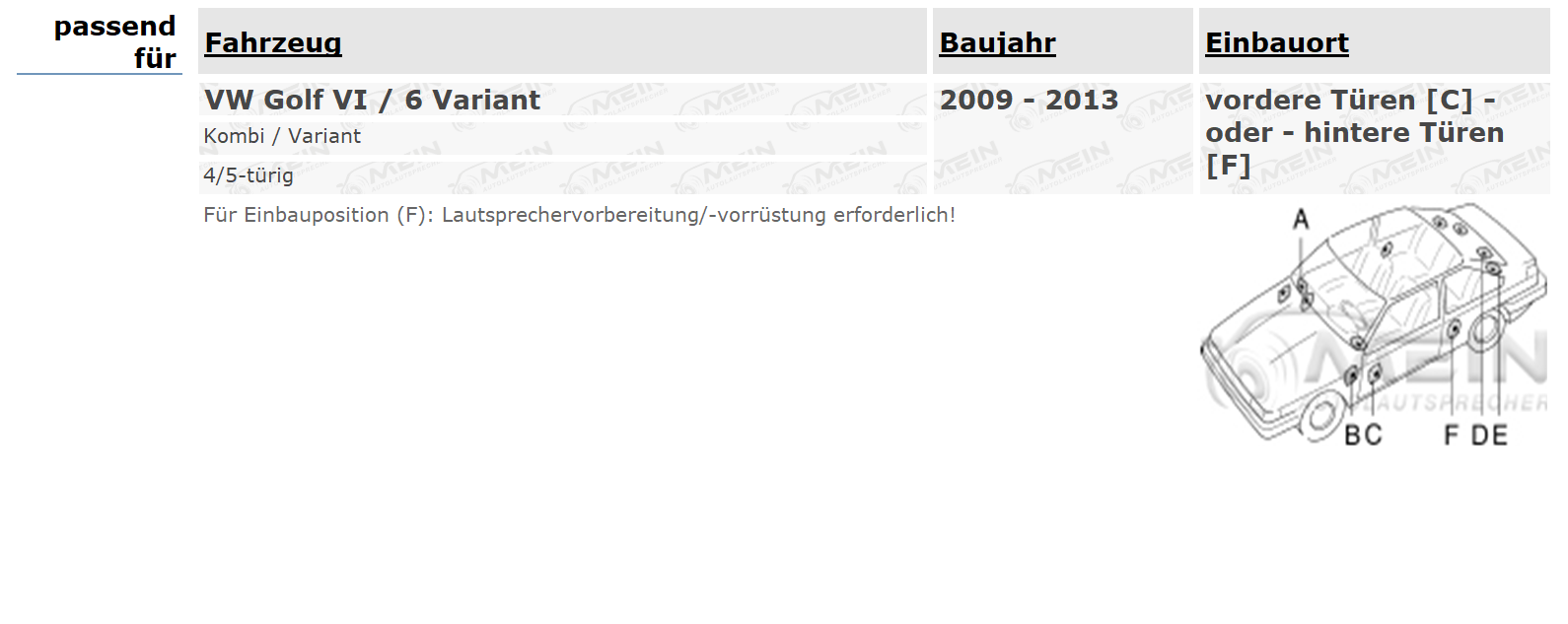 JBL LAUTSPRECHER für VW GOLF VI / 6 Variant 2009-2013 Tür Vorn 225W