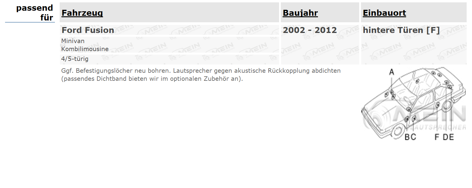 AUTO LAUTSPRECHER für FORD FUSION 2002-2012 Tür Heck Hinten 2-Wege 80W