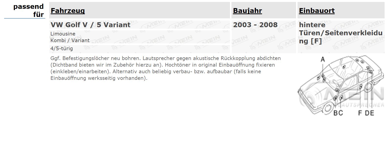 ALPINE LAUTSPRECHER für VW GOLF V / 5 Variant 2003-2008 Heck Hinten