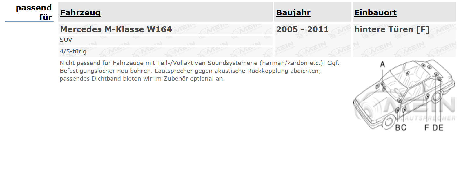 JBL LAUTSPRECHER für MERCEDES M-KLASSE W164 2005-2011 Heck Tür 135W