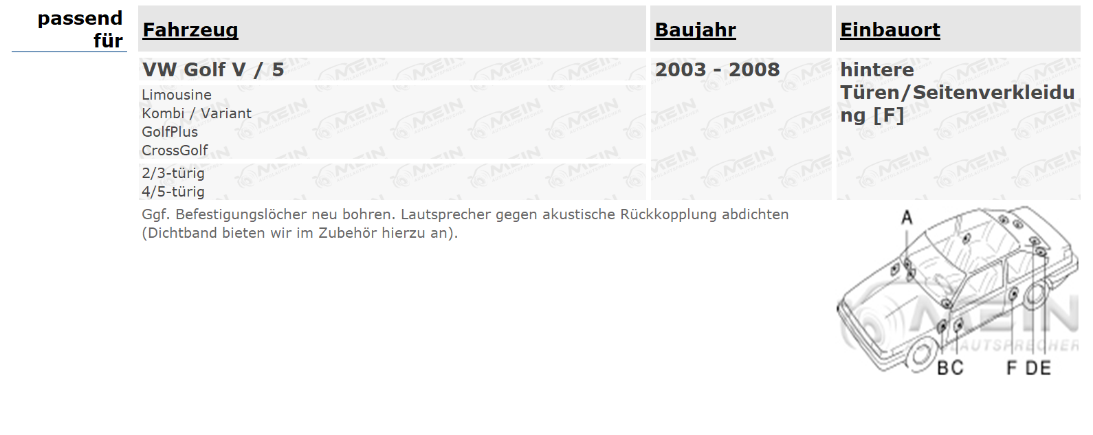 JBL LAUTSPRECHER für VW GOLF V / 5 2003-2008 Heck Hinten 2-Wege 180W