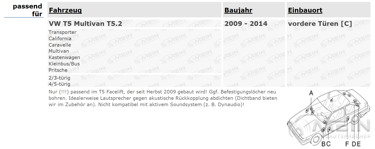 JBL LAUTSPRECHER für VW T5 Multivan T5.2 2009-2014 Front Vorn Tür 180W