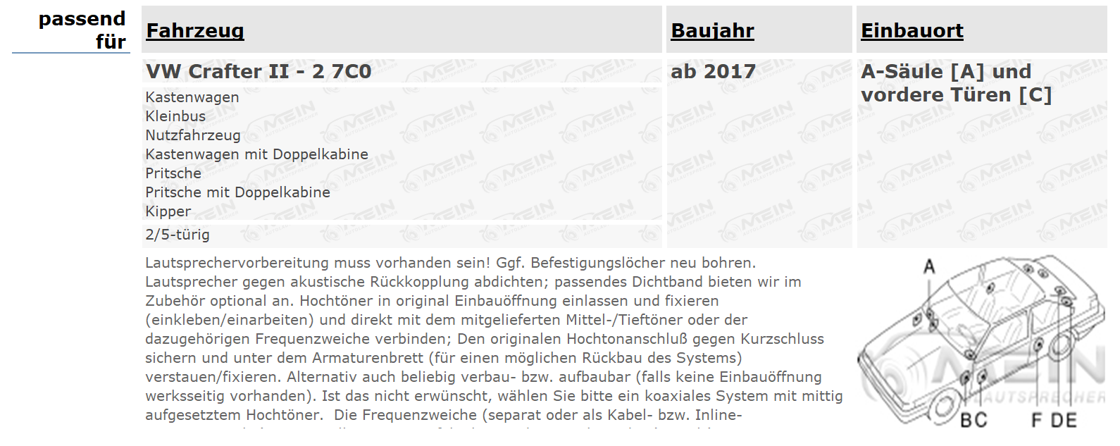 BLAUPUNKT LAUTSPRECHER für VW CRAFTER II - 2 7C0 ab 2017 Tür Front 165