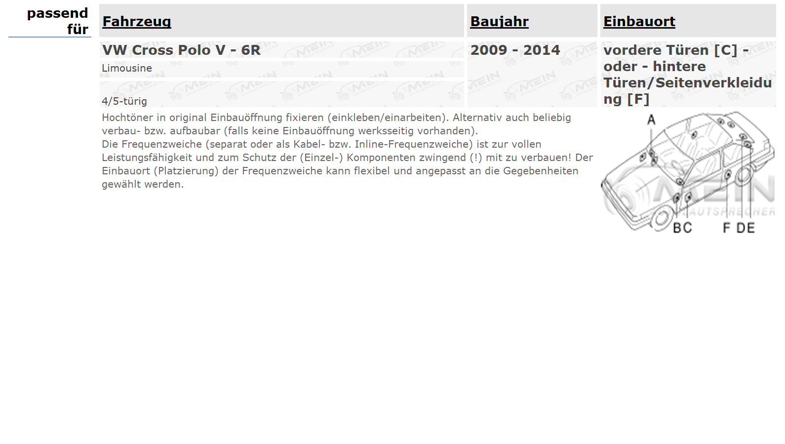 ALPINE LAUTSPRECHER für VW CROSS POLO V - 6R 2009-2014 Front Heck 280W