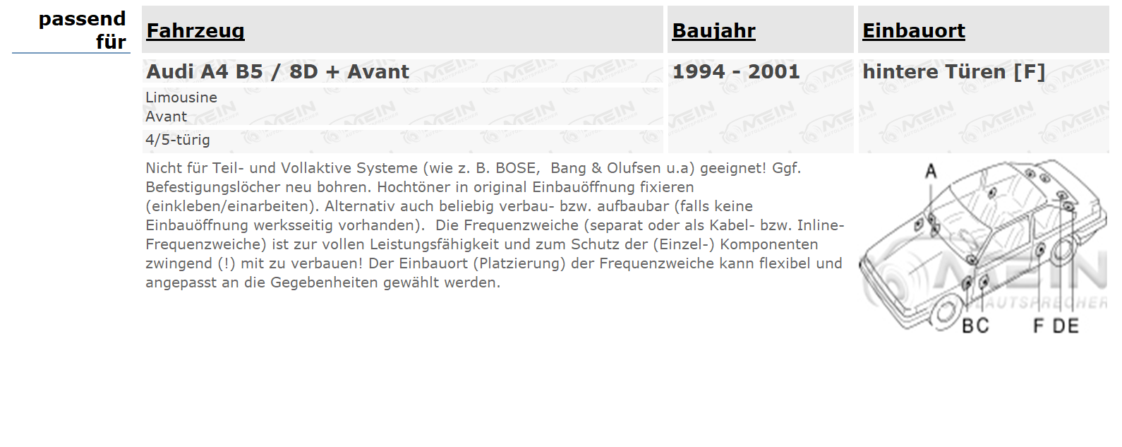 JBL LAUTSPRECHER für AUDI A4 B5 / 8D + Avant 1994-2001 Heck Hinten 165