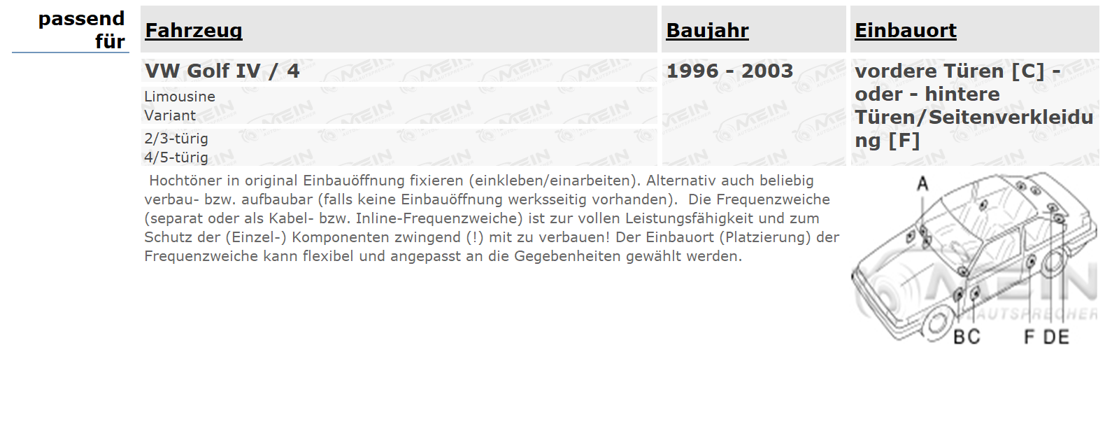 JBL LAUTSPRECHER für VW GOLF IV / 4 1996-2003 Front Heck 2-Wege 200W