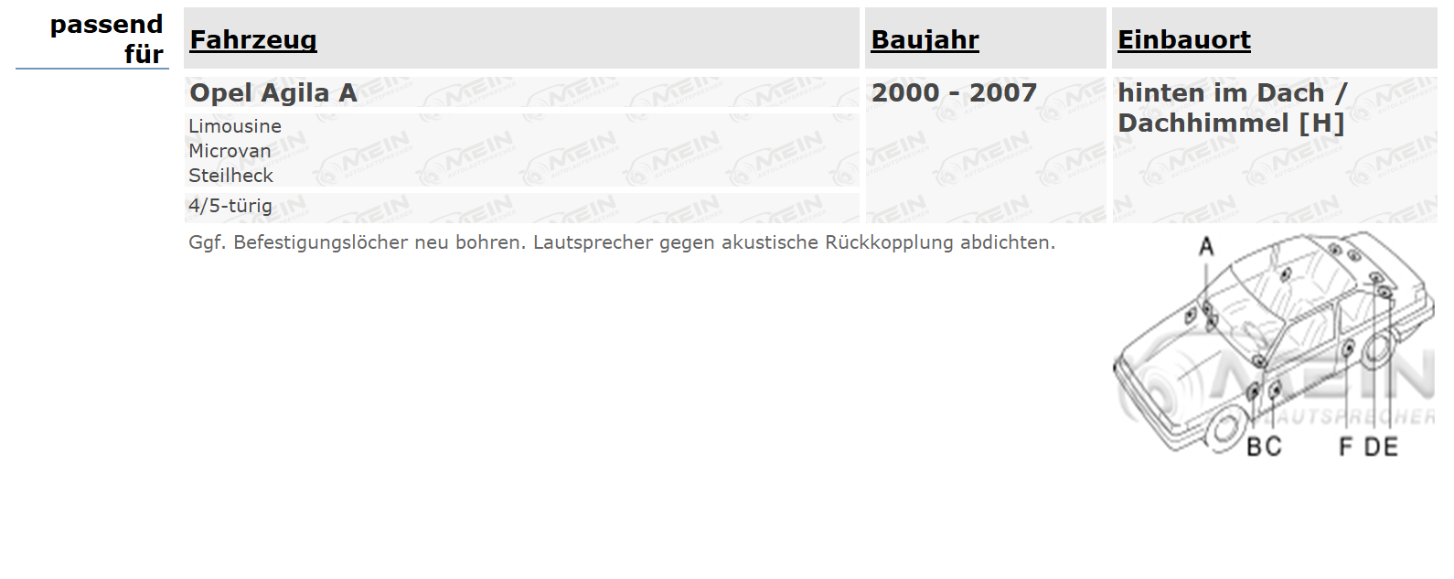 JBL LAUTSPRECHER für OPEL AGILA A 2000-2007 Dach Hinten 2-Wege 90W 100