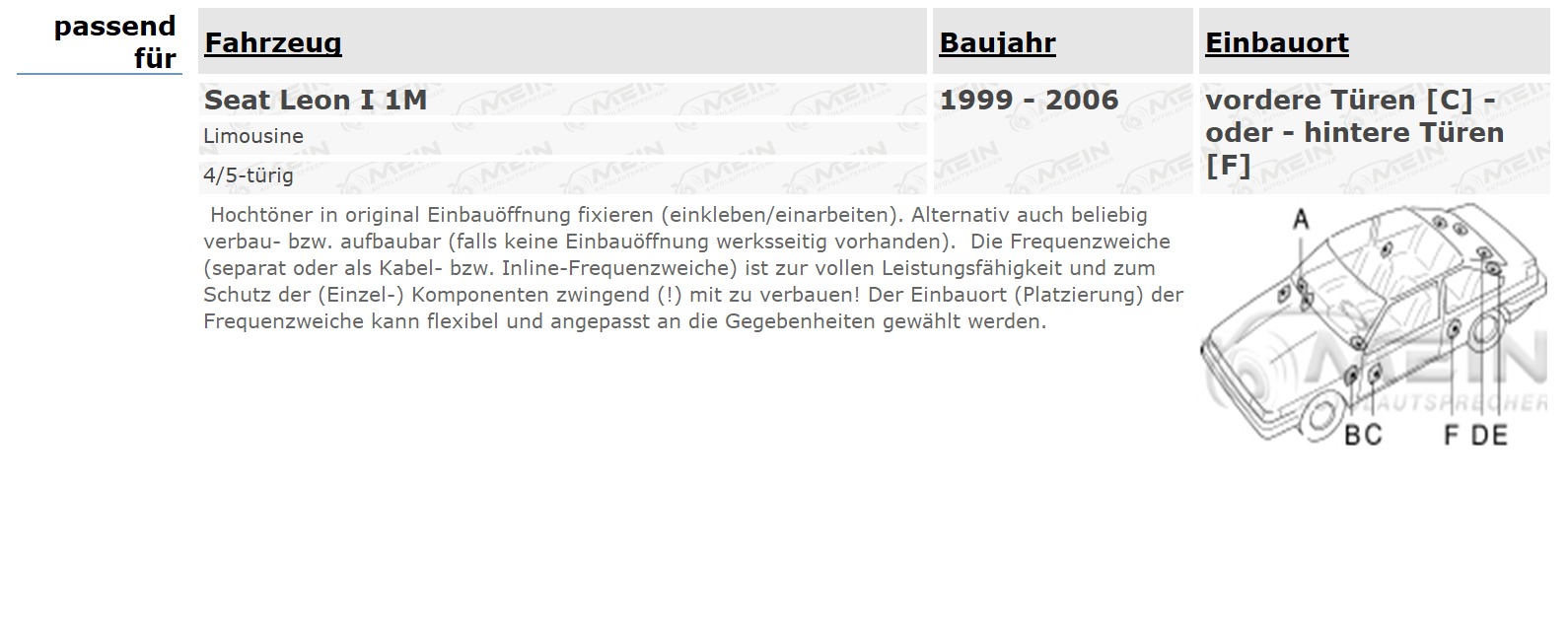 JBL LAUTSPRECHER für SEAT LEON I 1M 1999-2006 Front Heck 2-Wege 250W