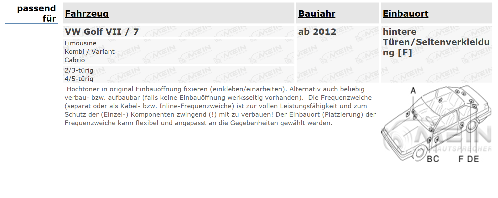 JBL LAUTSPRECHER für VW GOLF VII / 7 ab 2012 Heck Seite Tür Kompo 180W
