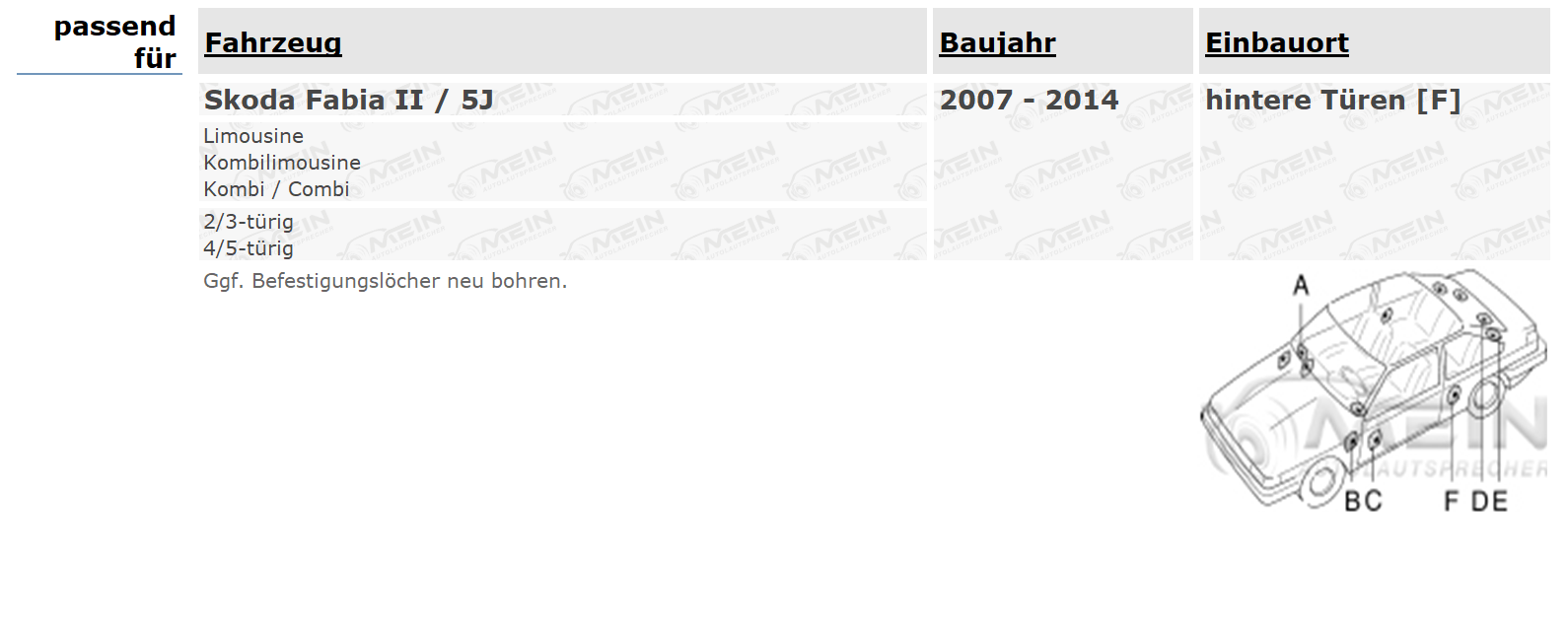 JBL LAUTSPRECHER für SKODA FABIA II / 5J 2007-2014 Heck Hinten 175W