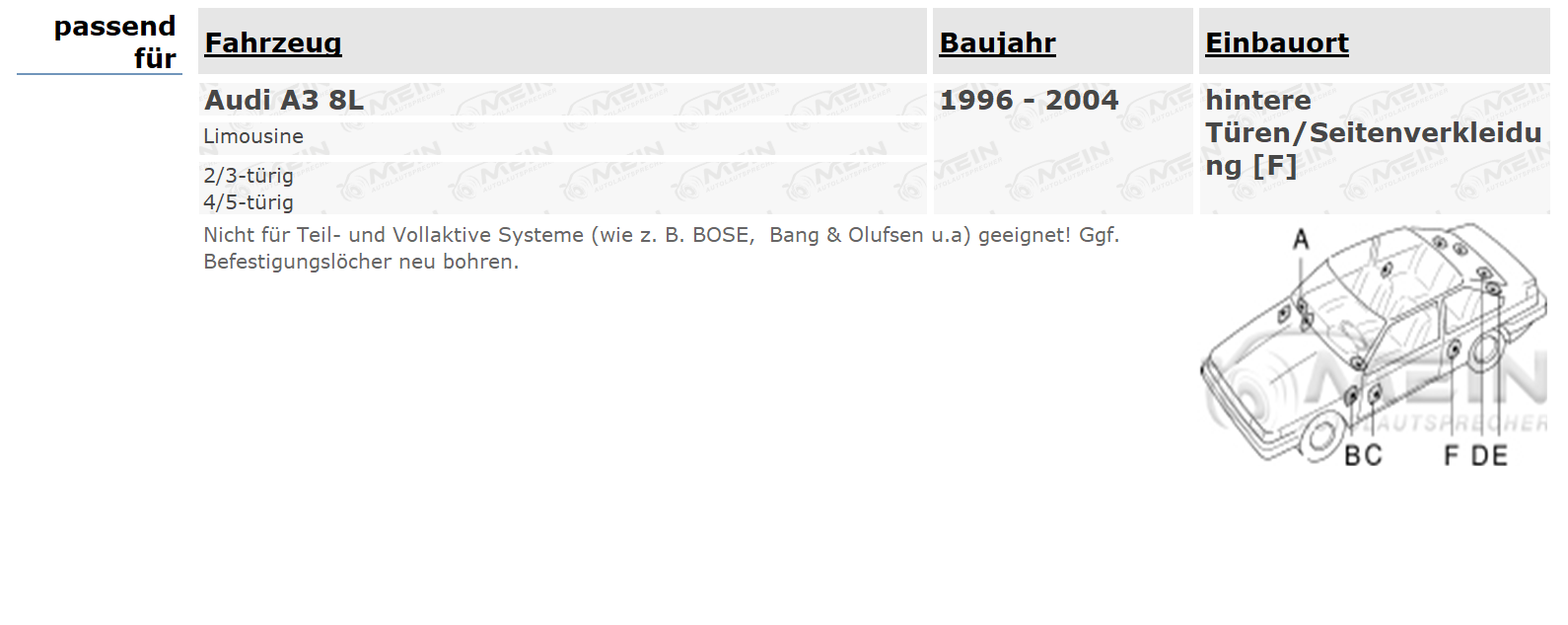 JBL LAUTSPRECHER für AUDI A3 8L 1996-2004 Heck Hinten 2-Wege Koax 150W